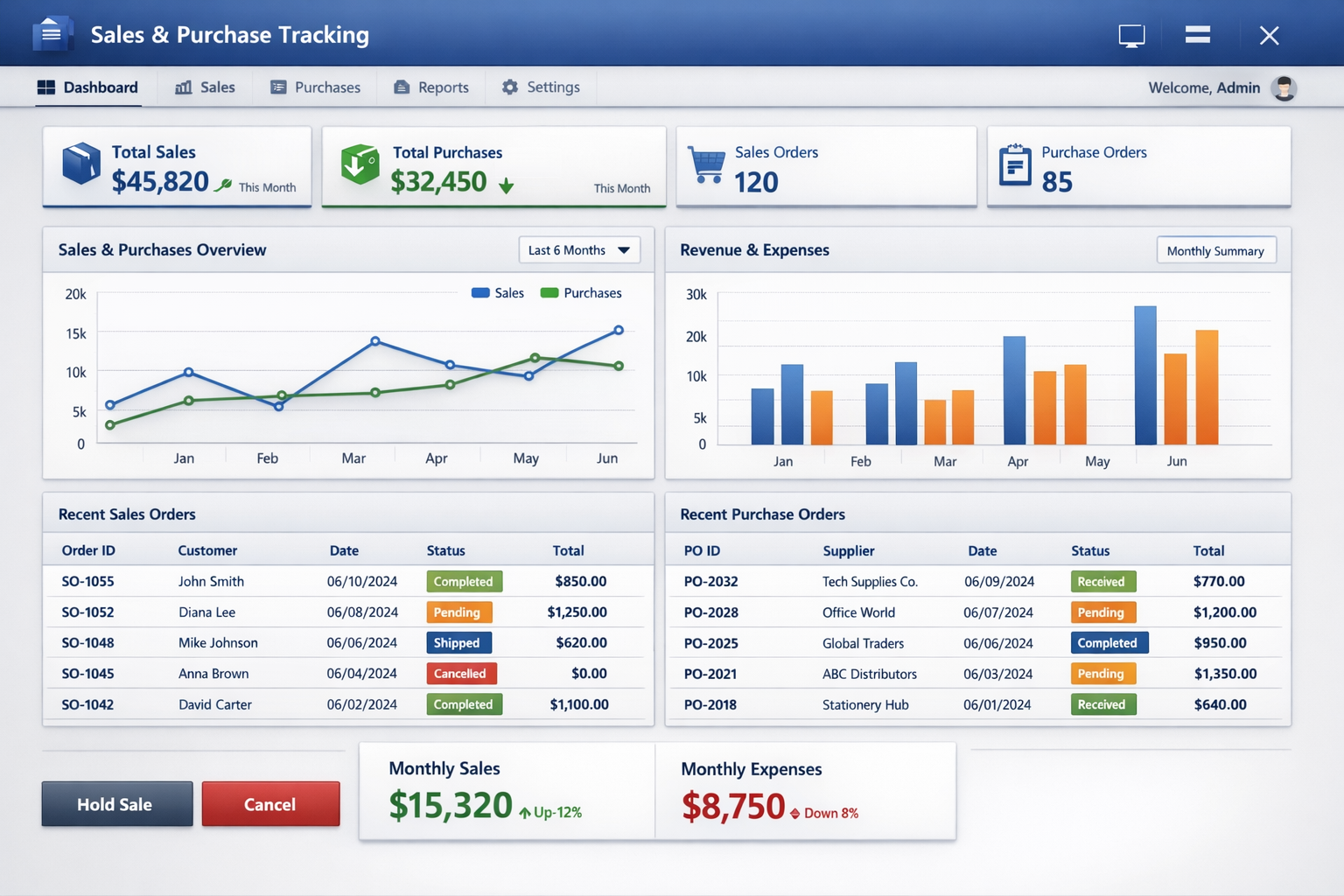 Sales & Purchase Tracking