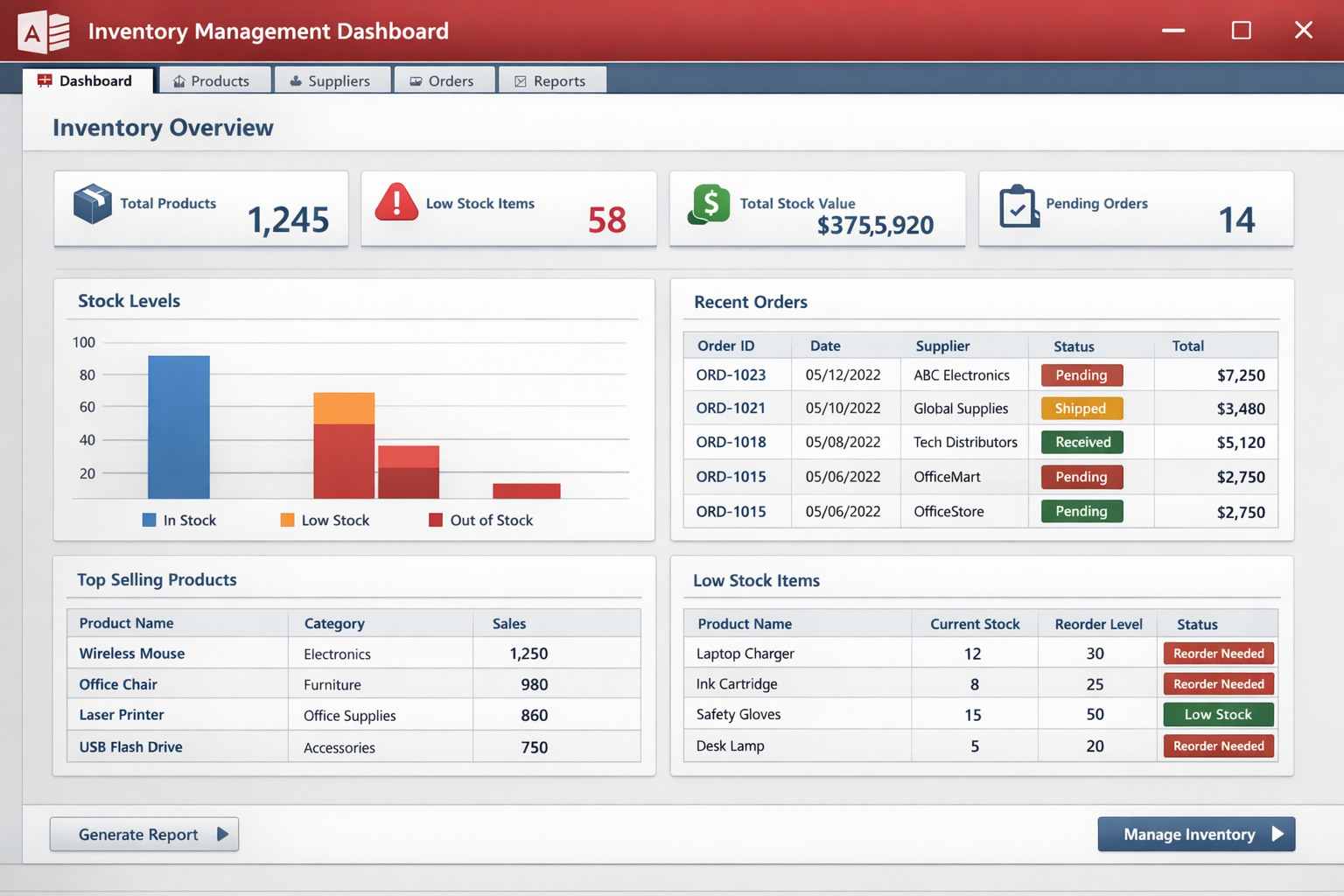 Inventory Management Dashboard